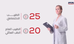 “فحصيّة” الطبيب بين 100 الف ليرة و100 دولار