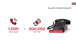 تعرفة اتصالات وانترنت أوجيرو الى ارتفاع في أول أيلول تعرفة اتصالات وانترنت أوجيرو الى ارتفاع في أول أيلول