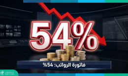 الموازنة
